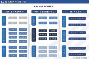 开云足球官网入口在哪个平台截图4